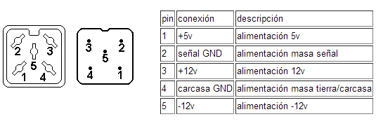 pcamiga01